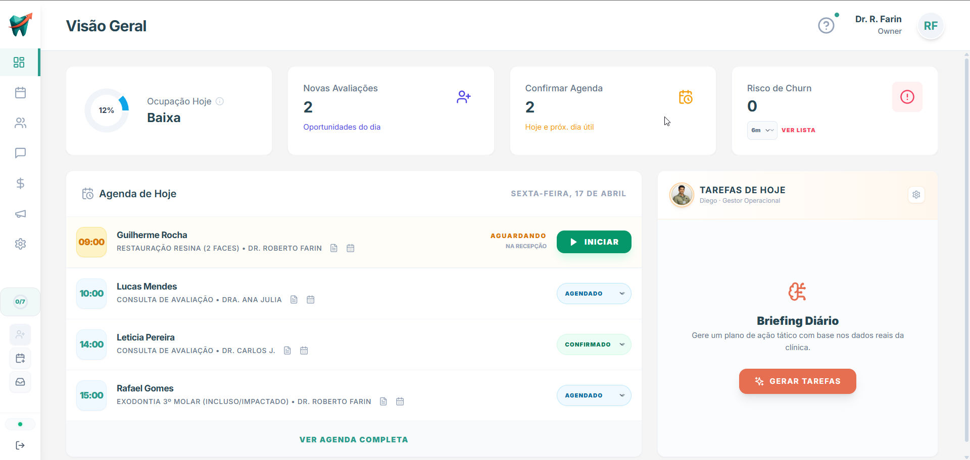Dashboard principal do OdontoNexo exibindo indicadores da clínica em tempo real, incluindo agenda do dia, faturamento e status de pacientes